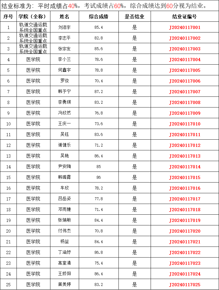 澳洲幸运10在线计划