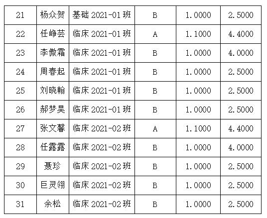 澳洲幸运10在线计划