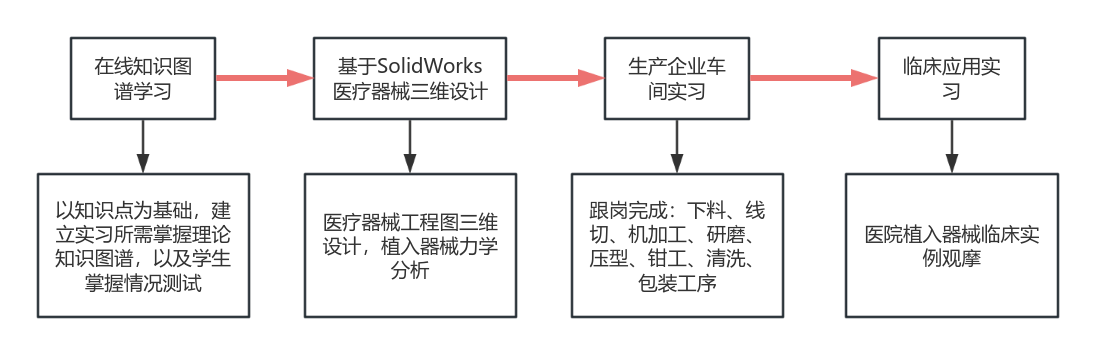 澳洲幸运10在线计划