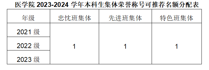 澳洲幸运10在线计划