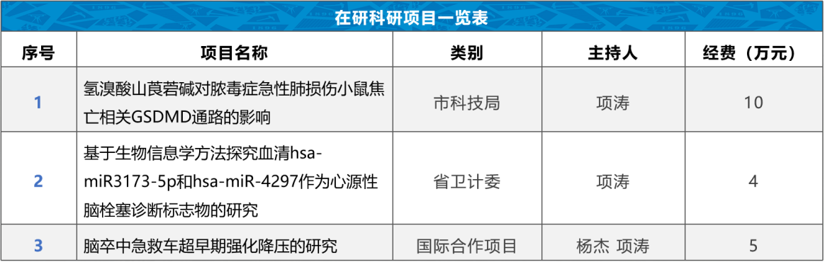 澳洲幸运10在线计划